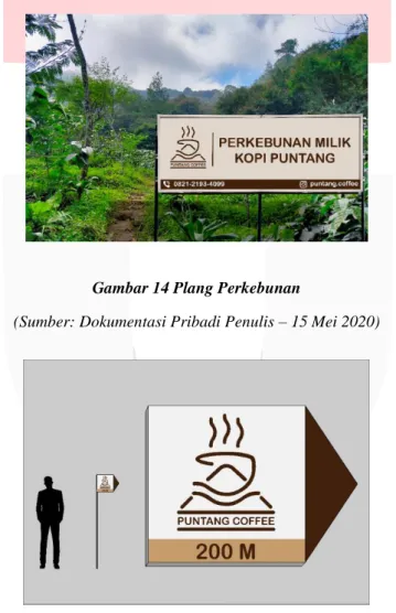 Gambar 14 Plang Perkebunan 