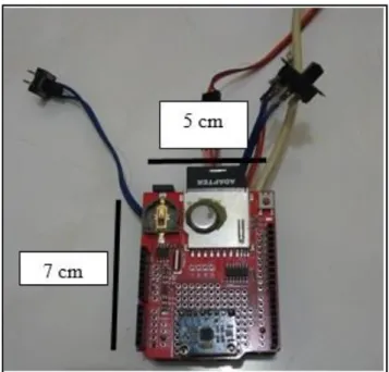 Gambar 3.7 Sensor accelerometer 