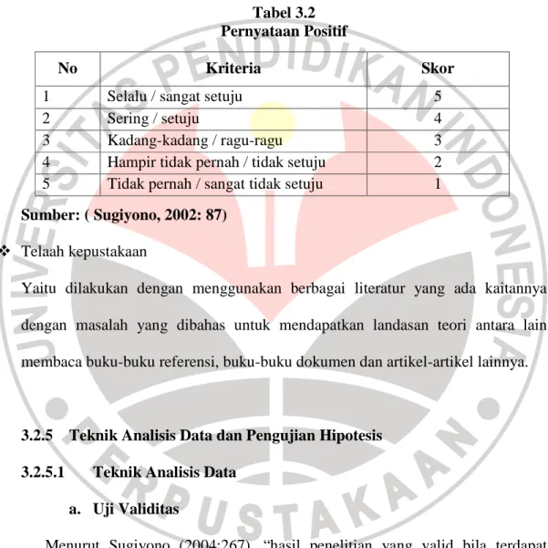 Tabel 3.2  Pernyataan Positif 