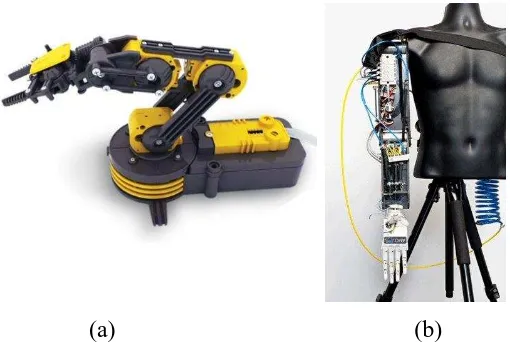 Gambar 2.10 Lengan robot (a) dan lengan pada humanoid robot (b)[12]. 