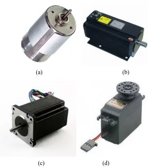 Gambar 2.19 Jenis-jenis motor pada robot, yaitu Motor AC (a), motor DC (b), motor 