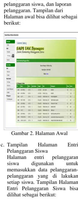 Gambar 1. Halaman login 