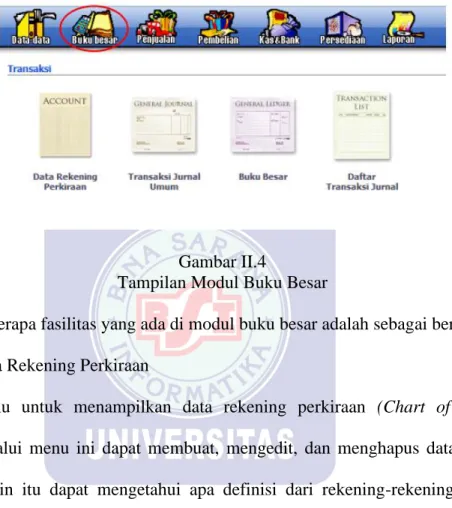 Gambar II.4 
