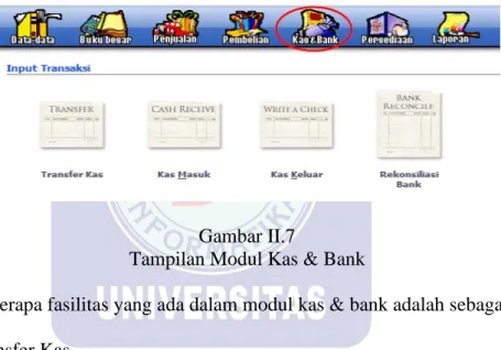 Gambar II.7 