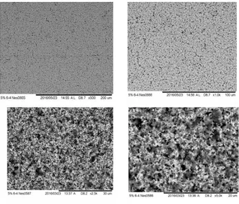 Gambar 1 menunjukkan hasil analisis SEM dari fotokatalis ZnO/SiO 2  dengan pembesaran 500 kali,  1000  kali,  2500  kali,  dan  5000  kali