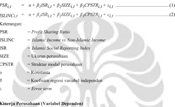 Tabel 1. Indikator Pengukuran Kinerja 