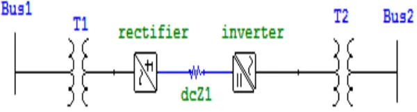 Gambar 2.2Diagram skematik pemodelan komponen saluran transmisi HVDC 