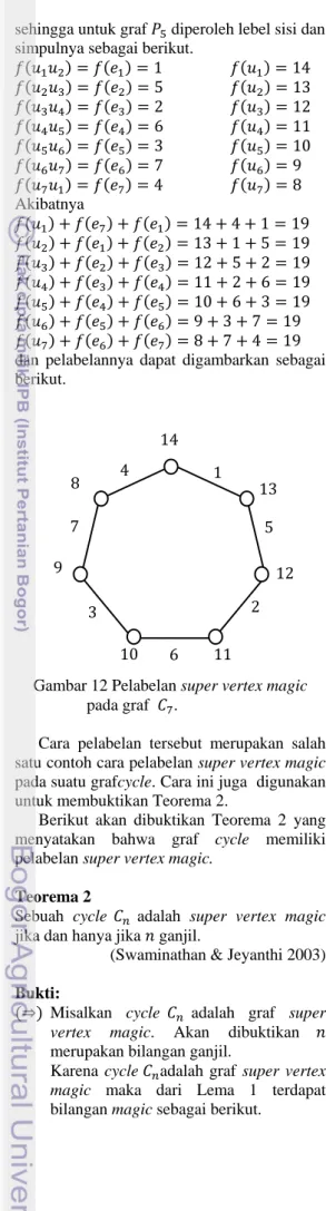 Gambar 12 Pelabelan super vertex magic   pada graf    . 