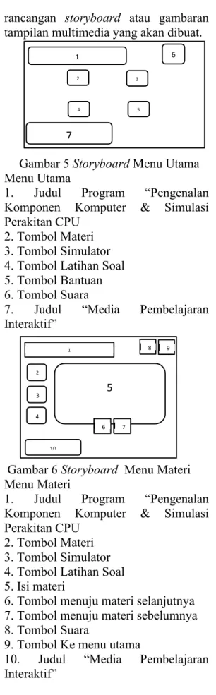 Gambar 2 Sistem yang diusulkan  b.  Perancangan  Activity  Diagram 
