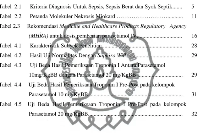 Tabel  2.1 Kriteria Diagnosis Untuk Sepsis, Sepsis Berat dan Syok Septik....... Tabel  2.2      Petanda Molekuler Nekrosis Miokard ………………………..........