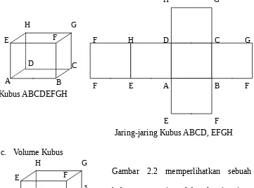 Gambar  2.2  memperlihatkan  sebuah