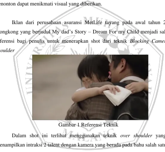Gambar 1 Referensi Teknik 