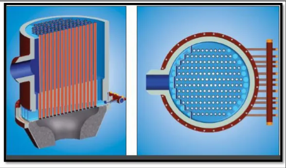 Gambar 2.3 Aliran Yang Di Beri Erosion Protection Shield