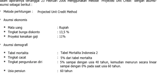 Tabel Mortalita Indonesia 2Projected Unit Credit Method