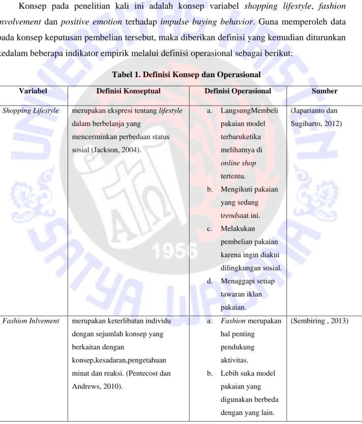 Tabel 1. Definisi Konsep dan Operasional 