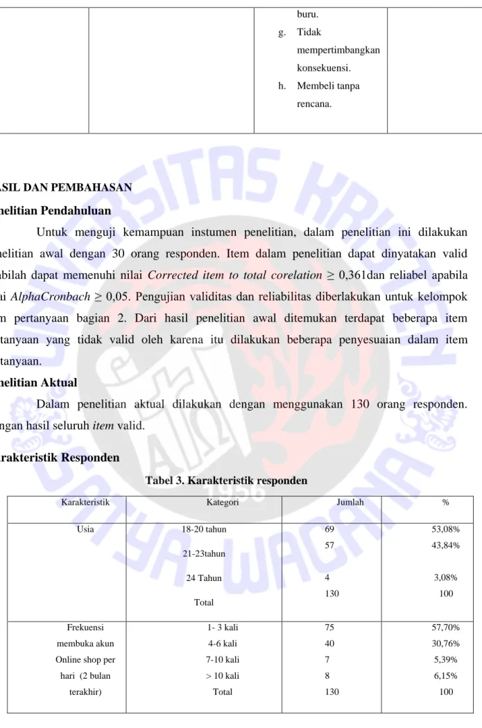 Tabel 3. Karakteristik responden 