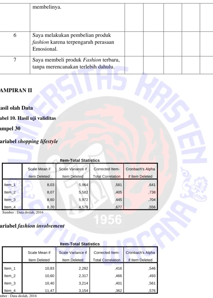 Tabel 10. Hasil uji validitas  Sampel 30 