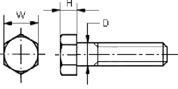 Tabel berikut adalah ukuran ulir standar Metrik untuk kepala baut, yang  terdiri atas: ukuran dasar ,tinggi baut , dan lebar kunci  