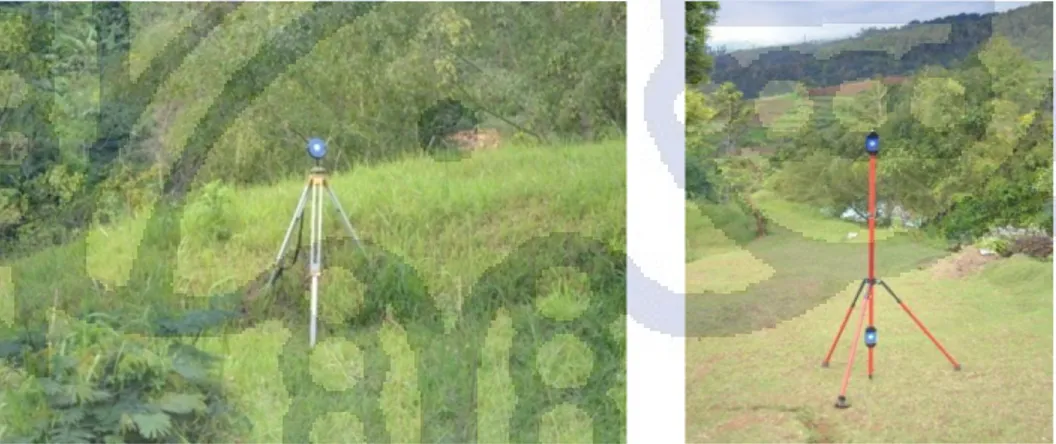 Gambar 3.6 HDS Target 6 inch dan Twin Pole Extended 