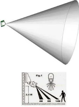 Gambar 2.6 Bentuk Relay dan Simbol Relay 