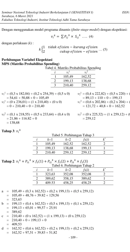 Tabel 4. Matriks Probabilitas Spending 