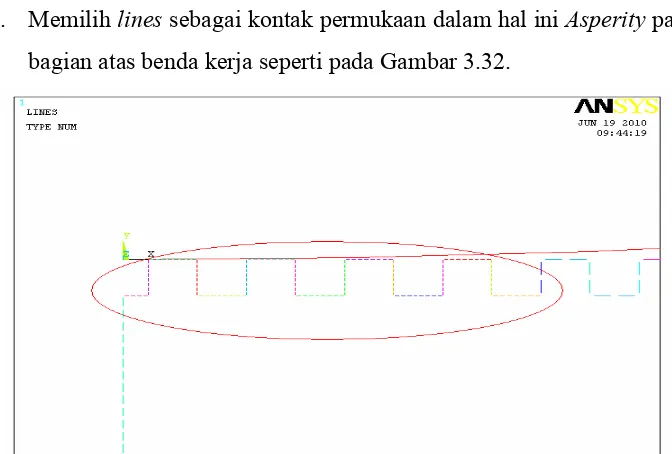 Gambar 3. 31 Plot seleksi keypoint sebagai center 