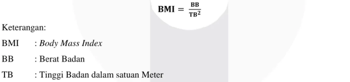 Tabel 2.1 Klasifikasi Batas Ambang BMI Untuk Orang Dewasa Berdasarkan World Health  Organization (WHO) [18] 