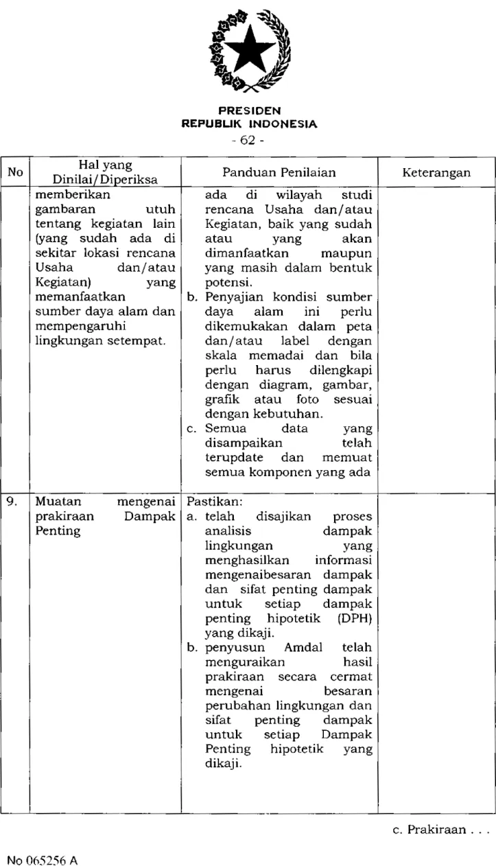 grafik atau foto  sesuai