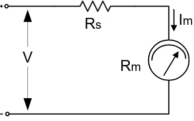 Gambar 8. Rangkaian dasar voltmeter DC 