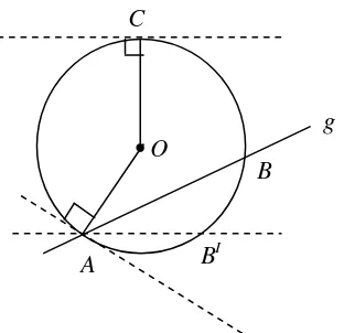 Gambar 2.1 Mengenal sifat-sifat garis singgung lingkaran 