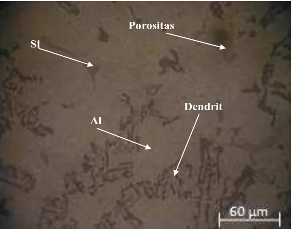 Gambar 4.3 Struktur mikro hasil pengecoran material limbah piston bekas  