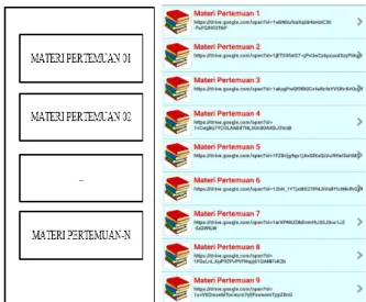 Gambar 13. Pengujian halaman Konversi (a) Sistem Bilangan  Desimal (b) Sistem Bilangan Biner 