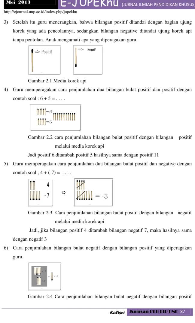 Gambar 2.1 Media korek api 