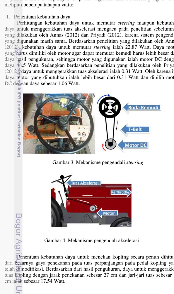 Gambar 3  Mekanisme pengendali steering 