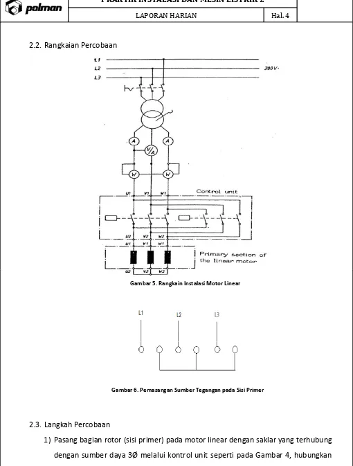 Gambar 5. Rangkain Instalasi Motor Linear 