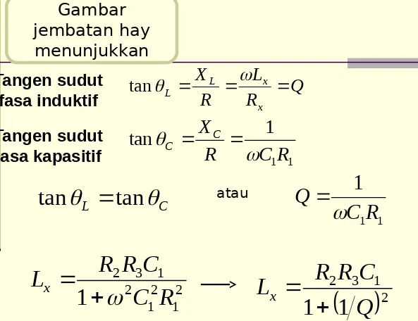 Gambar jembatan hay 