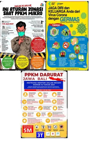 Gambar 2. Sosialisasi PPKM dengan Karang  Taruna dengan Membuat Leafleat/Poster.  