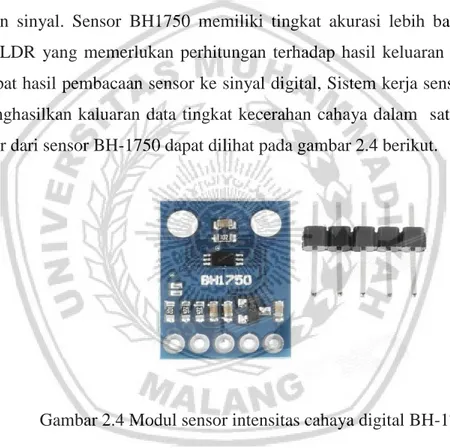 Gambar 2.4 Modul sensor intensitas cahaya digital BH-1750 