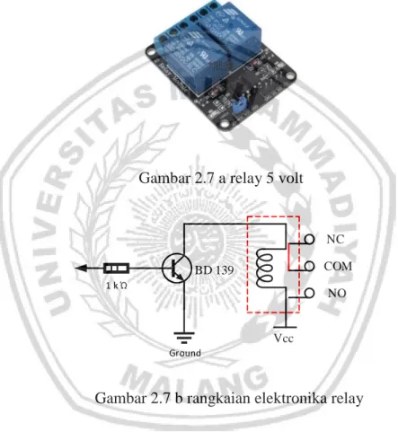 Gambar 2.7 a relay 5 volt 