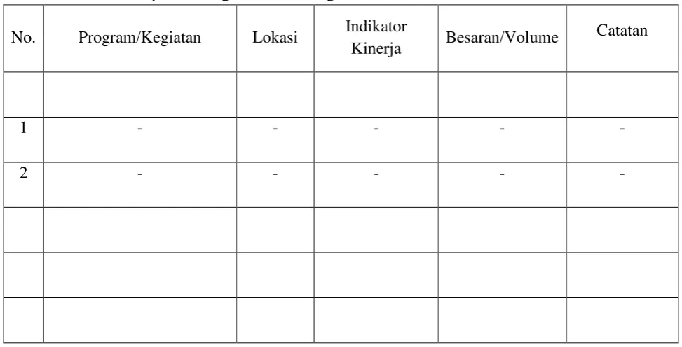 Tabel 4  