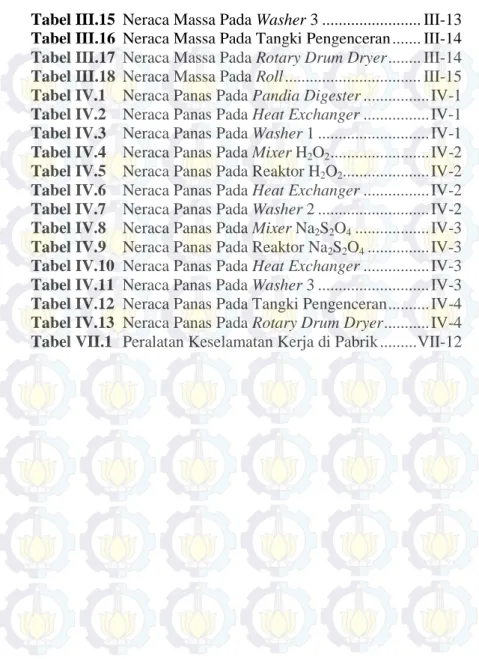Tabel III.15  Neraca Massa Pada Washer 3 ........................ III-13  Tabel III.16  Neraca Massa Pada Tangki Pengenceran ......