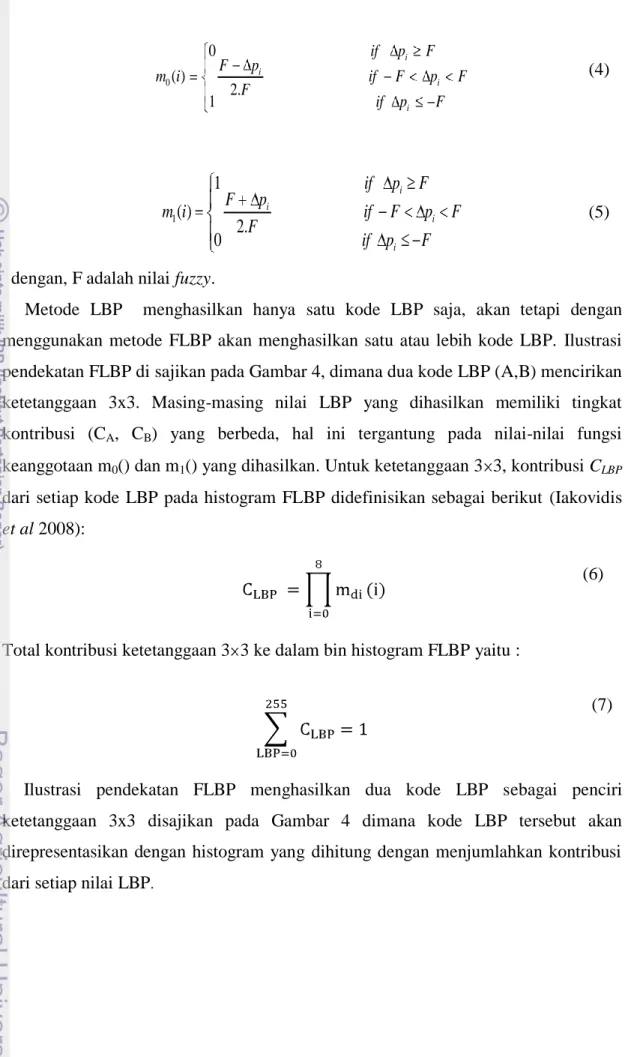Ilustrasi  pendekatan  FLBP  menghasilkan  dua  kode  LBP  sebagai  penciri  ketetanggaan  3x3  disajikan  pada  Gambar  4  dimana  kode  LBP  tersebut  akan  direpresentasikan  dengan  histogram  yang  dihitung  dengan  menjumlahkan  kontribusi  dari seti