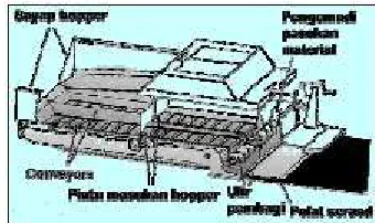Gambar 28. Unit traktor pada finisher
