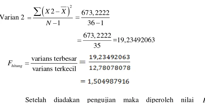 Tabel 4.4 Hasil Uji Normalitas Kelas Eksperimen dengan SPSS 