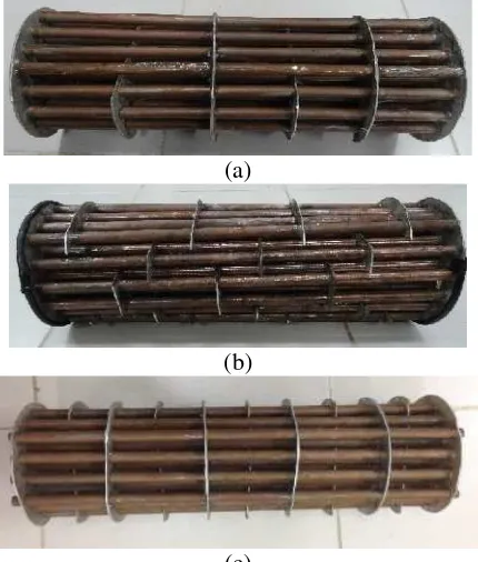 Gambar 1. Pemasangan baffle pada tube bundle (a) single segmental baffle (dengan bafflespacing 5 cm) (b) triple segmental baffle (c) baffle spacing 10 cm