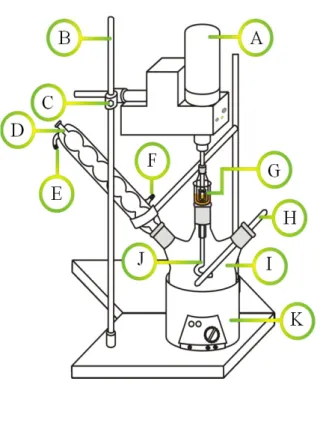 Gambar 2. Skema rangkaian alat ekstraksi Metode ekstraksi digunakan untuk 