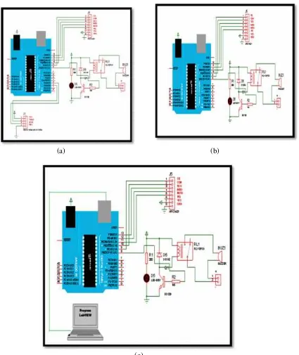 Gambar 2 Rangkaian keseluruhan perangkat keras : (a) unit transmitter, (b) unit repeaterdan unit receiver dan (c) unit base station
