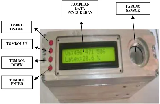 Gambar 1. Tampilan sistem transduser kapasitif 8- channel untuk pengukurankonsentrasi larutan (Anonim, 2010)