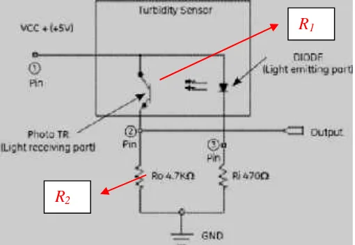 Gambar 6 Skema pembagi rangakaian dalam sistem sensor TSD-10