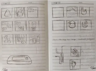 Gambar 3.20. Sketsa Visual untuk Feeds Instagram 